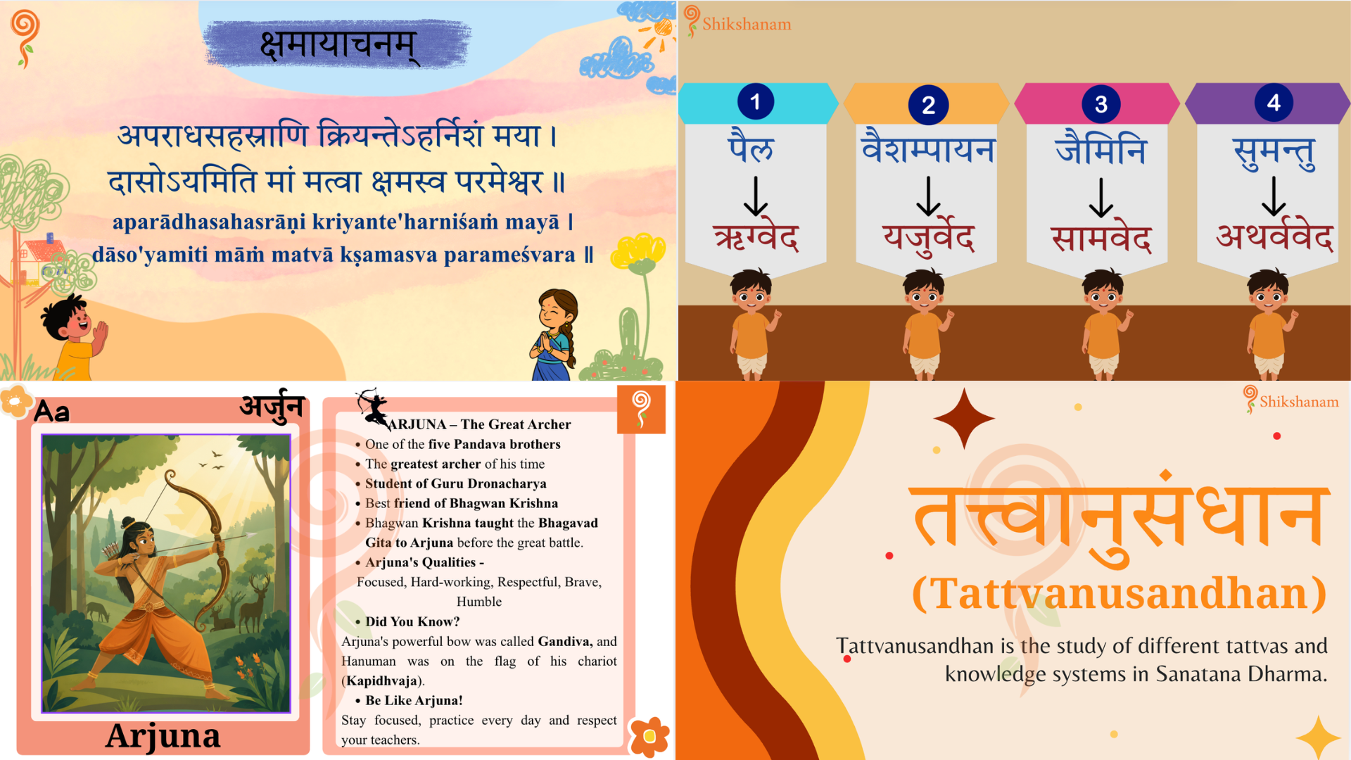 Interactive Learning Content